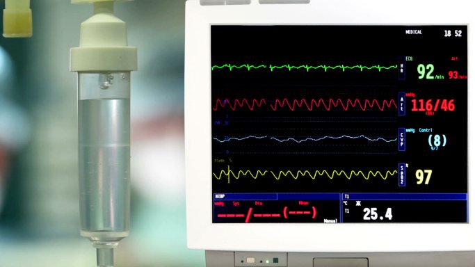 Strategy for Healthcare Videos