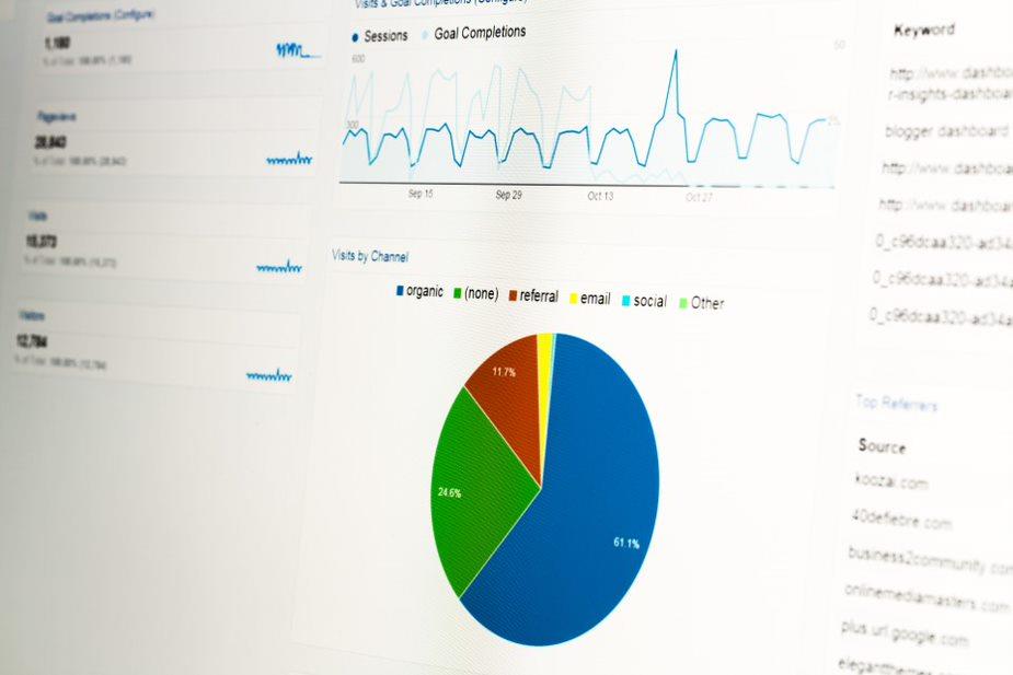 video analytics